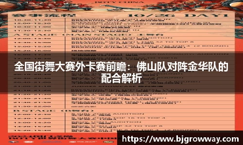 全国街舞大赛外卡赛前瞻：佛山队对阵金华队的配合解析