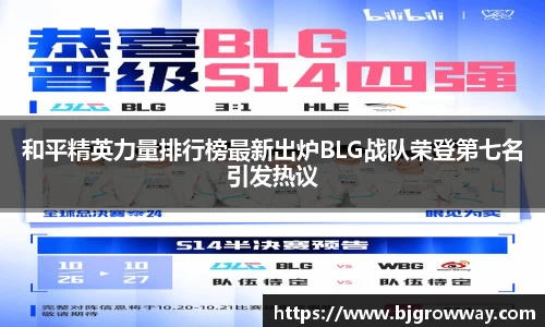 和平精英力量排行榜最新出炉BLG战队荣登第七名引发热议