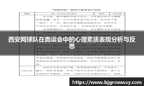 西安网球队在奥运会中的心理素质表现分析与反思