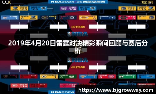 2019年4月20日雷霆对决精彩瞬间回顾与赛后分析